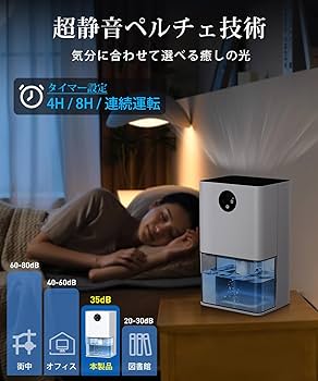 除湿機 ホワイト タッチ式操作パネル Amazon.co.jp: Clyrox 除湿機 小型【省エネ設計・タッチパネル